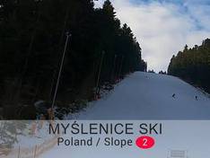 Video Myślenice